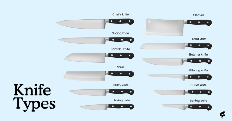 What Is a Knife Set Types, Uses & Buying Guide